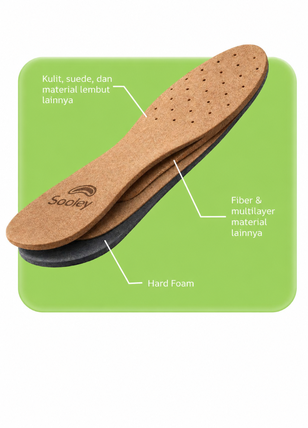 Lapisan material insole Sooley